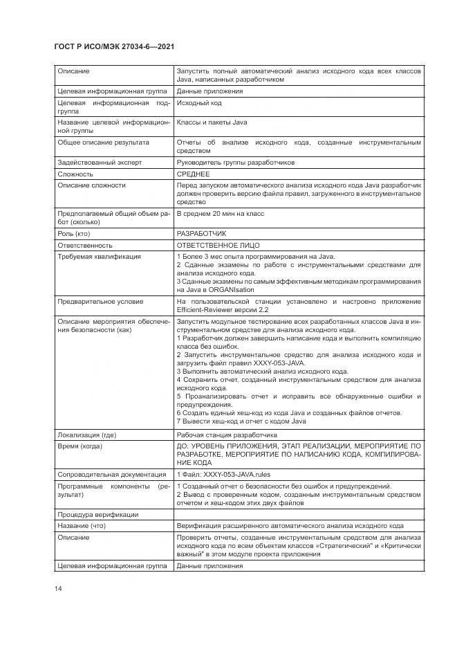 ГОСТ Р ИСО/МЭК  27034-6-2021, страница 18
