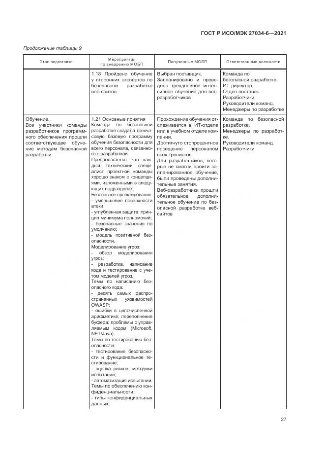 ГОСТ Р ИСО/МЭК  27034-6-2021, страница 31