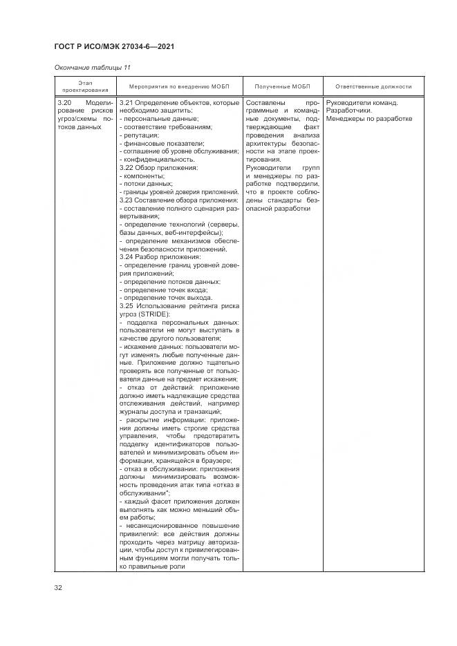 ГОСТ Р ИСО/МЭК  27034-6-2021, страница 36