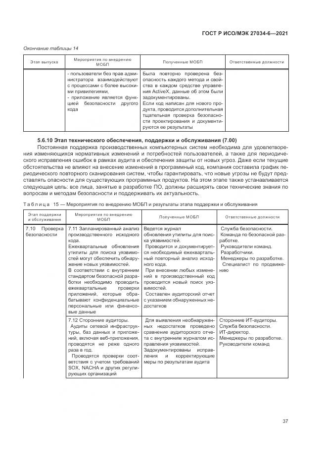 ГОСТ Р ИСО/МЭК  27034-6-2021, страница 41
