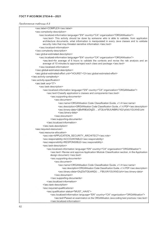 ГОСТ Р ИСО/МЭК  27034-6-2021, страница 66