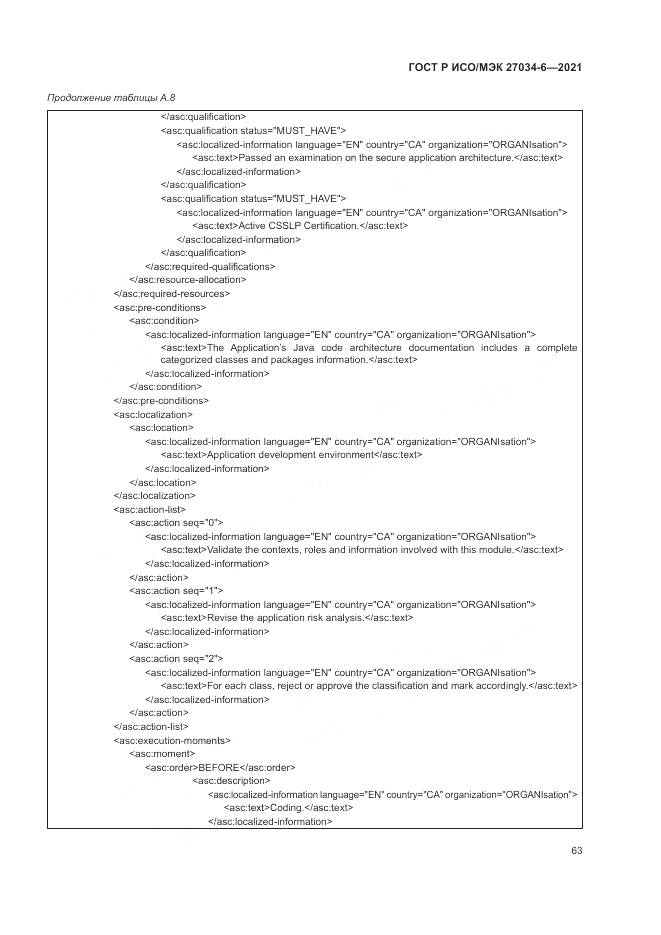 ГОСТ Р ИСО/МЭК  27034-6-2021, страница 67