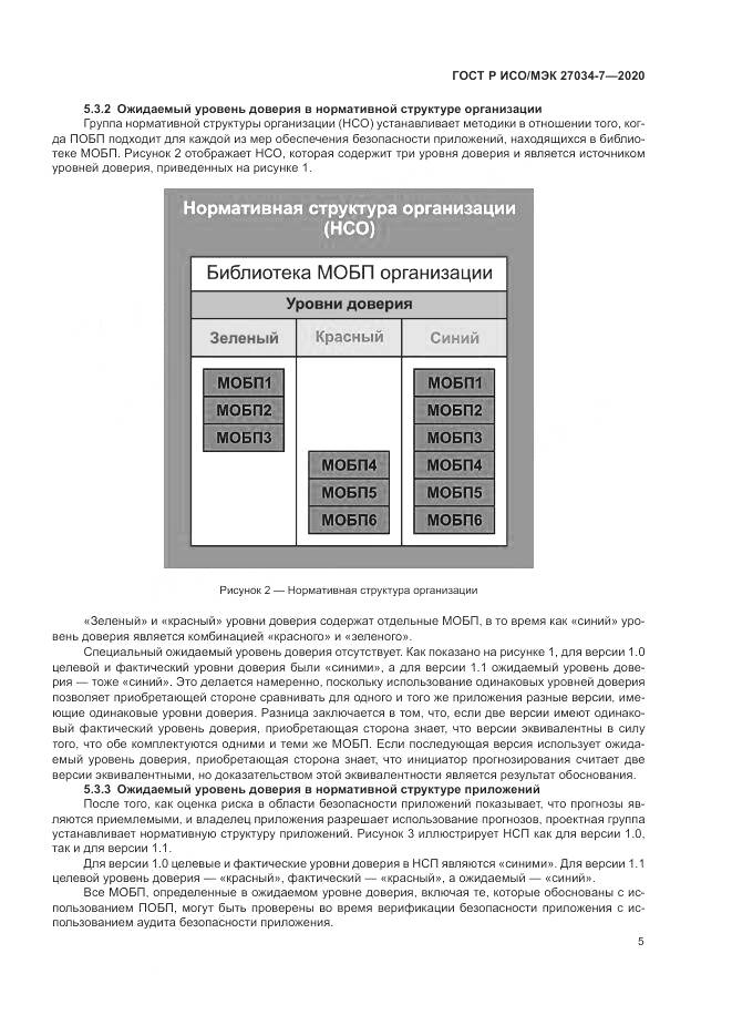 ГОСТ Р ИСО/МЭК  27034-7-2020, страница 13