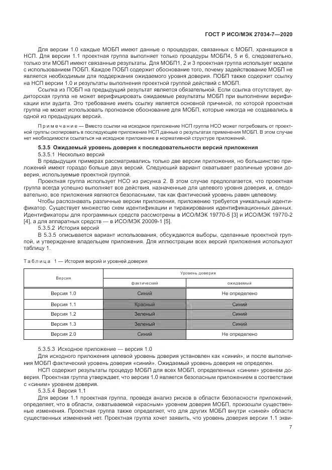 ГОСТ Р ИСО/МЭК  27034-7-2020, страница 15