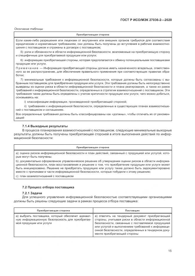 ГОСТ Р ИСО/МЭК  27036-2-2020, страница 21