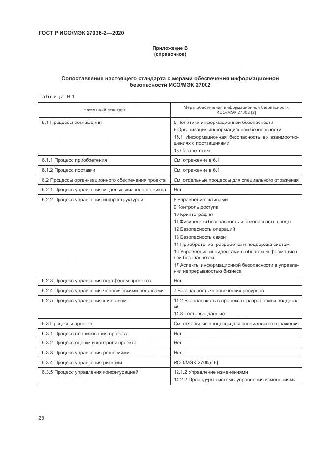 ГОСТ Р ИСО/МЭК  27036-2-2020, страница 34