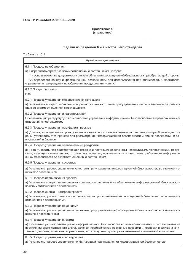 ГОСТ Р ИСО/МЭК  27036-2-2020, страница 36