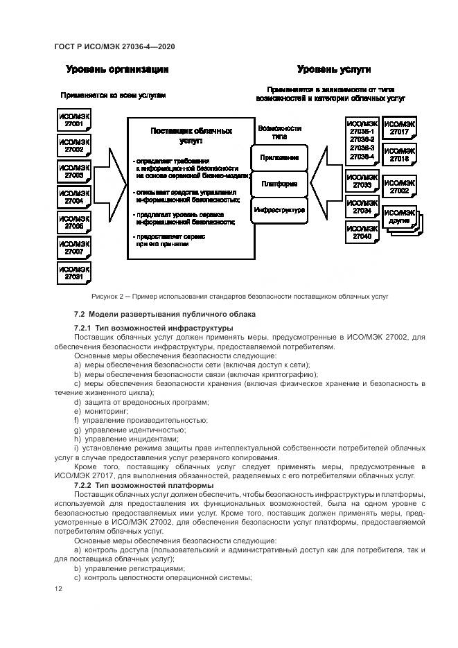 ГОСТ Р ИСО/МЭК  27036-4-2020, страница 18
