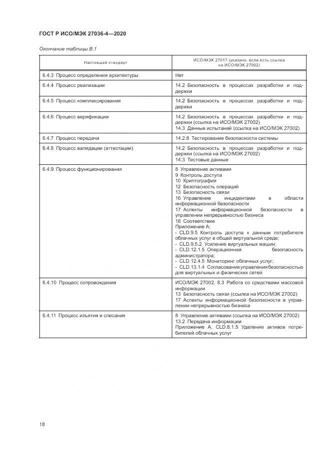 ГОСТ Р ИСО/МЭК  27036-4-2020, страница 24