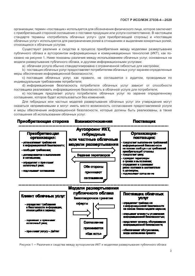 ГОСТ Р ИСО/МЭК  27036-4-2020, страница 9