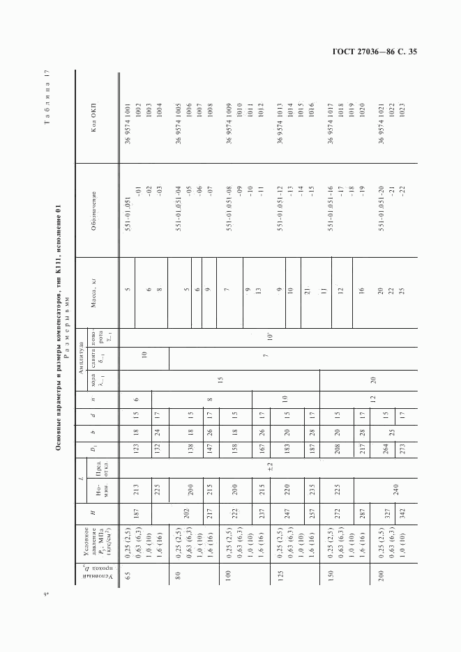 ГОСТ 27036-86, страница 36