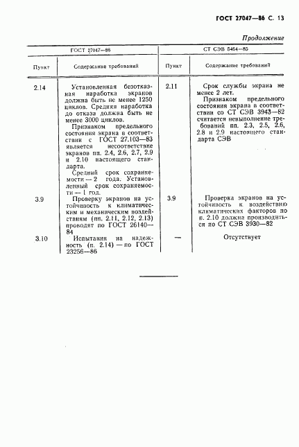 ГОСТ 27047-86, страница 14