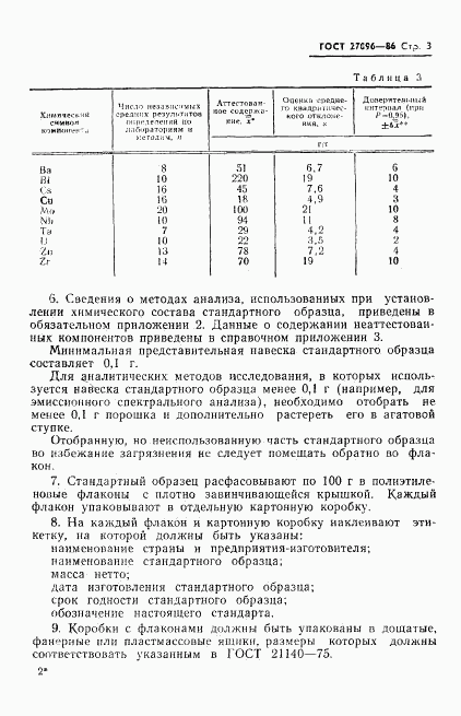 ГОСТ 27096-86, страница 5