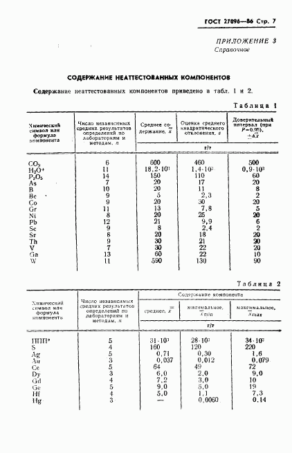 ГОСТ 27096-86, страница 9