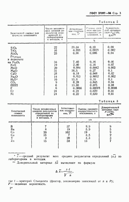 ГОСТ 27097-86, страница 5