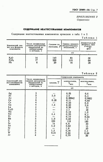 ГОСТ 27097-86, страница 9