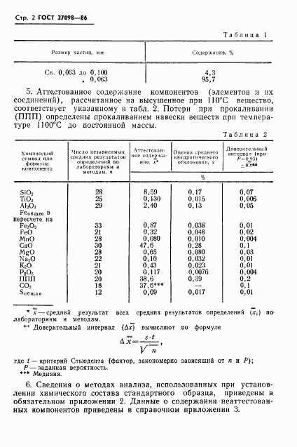 ГОСТ 27098-86, страница 4