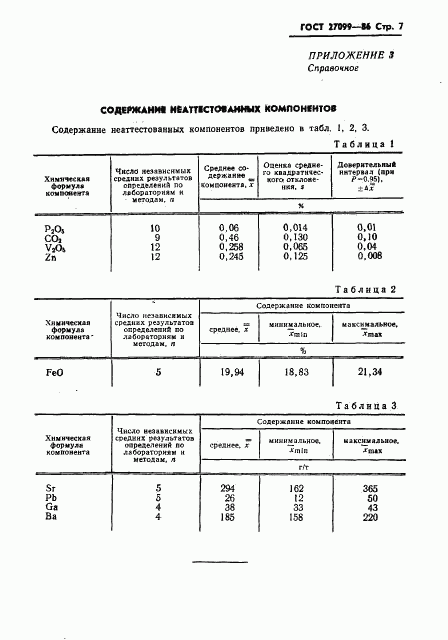 ГОСТ 27099-86, страница 9