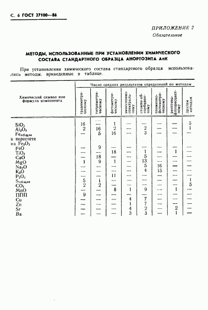ГОСТ 27100-86, страница 8