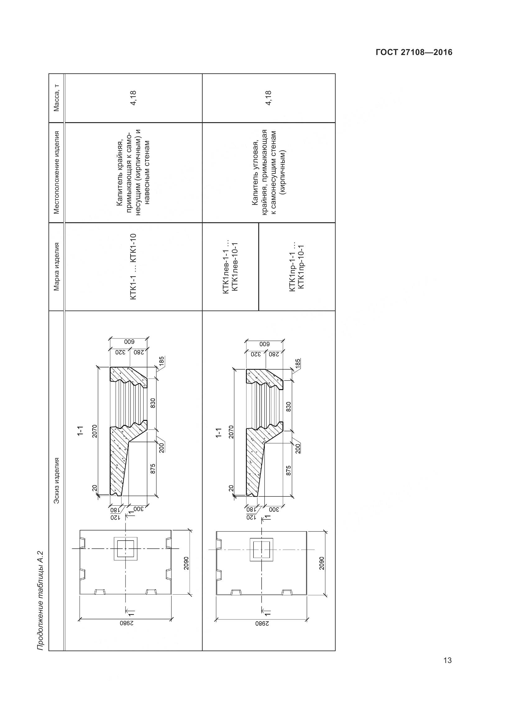 ГОСТ 27108-2016, страница 18
