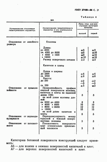 ГОСТ 27108-86, страница 23