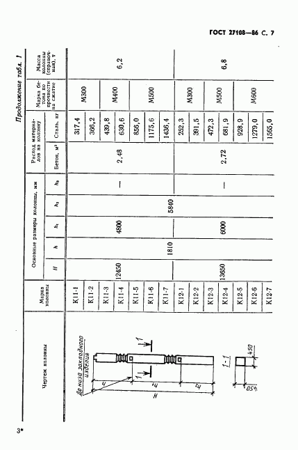 ГОСТ 27108-86, страница 9