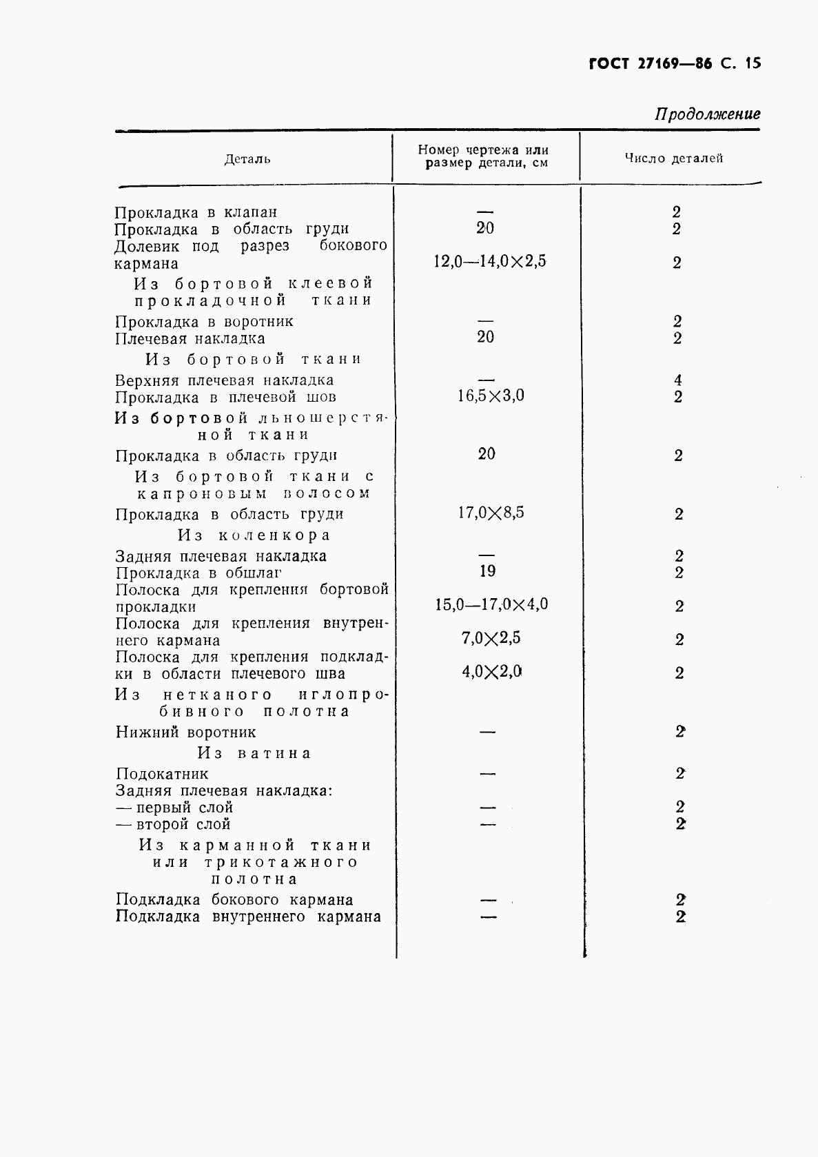 ГОСТ 27169-86, страница 17