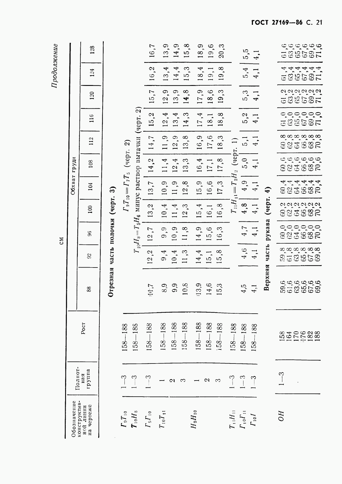 ГОСТ 27169-86, страница 23
