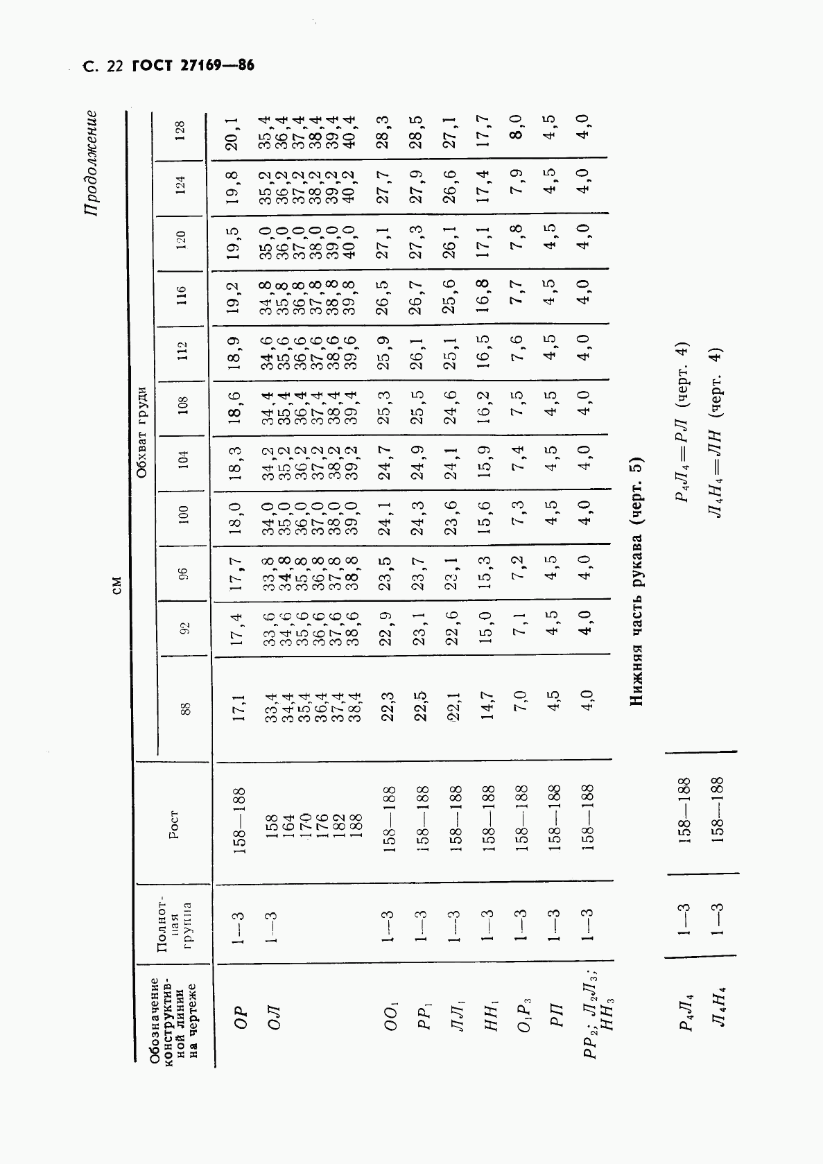 ГОСТ 27169-86, страница 24