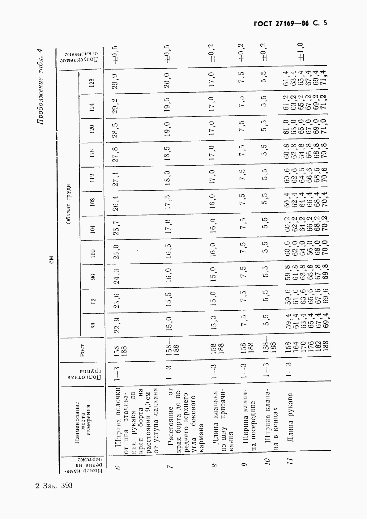 ГОСТ 27169-86, страница 7