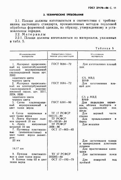 ГОСТ 27170-86, страница 13