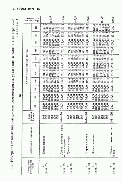 ГОСТ 27170-86, страница 6