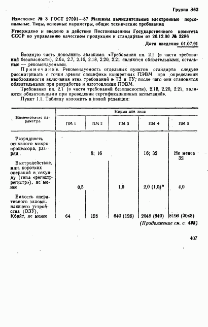 ГОСТ 27201-87, страница 15