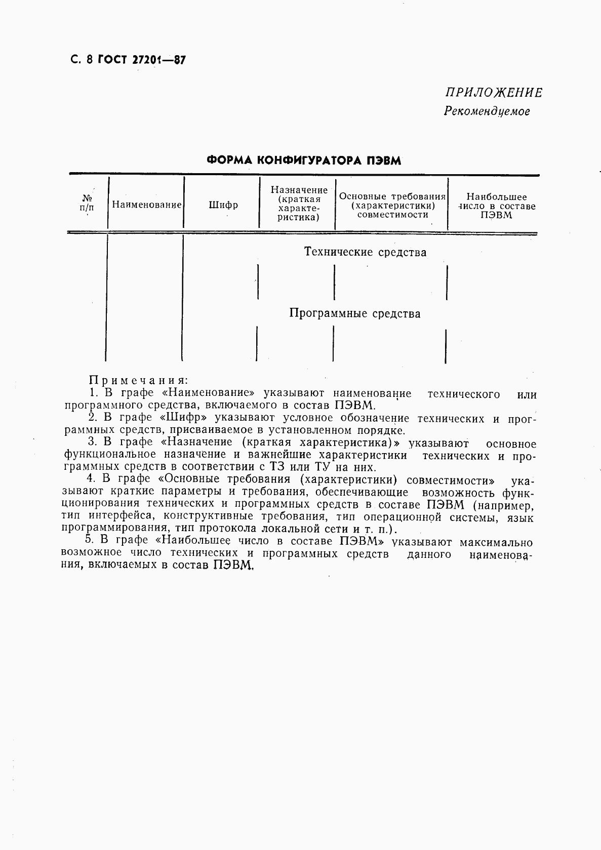 ГОСТ 27201-87, страница 9