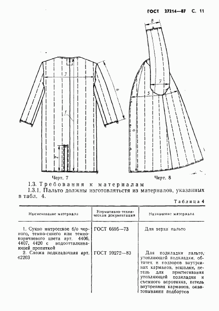 ГОСТ 27214-87, страница 12
