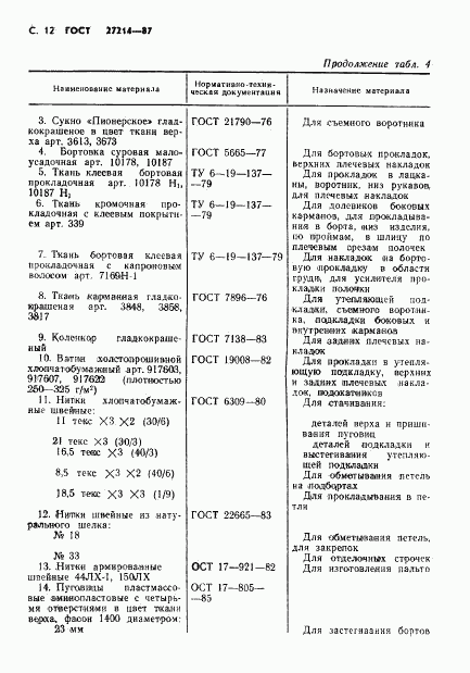 ГОСТ 27214-87, страница 13