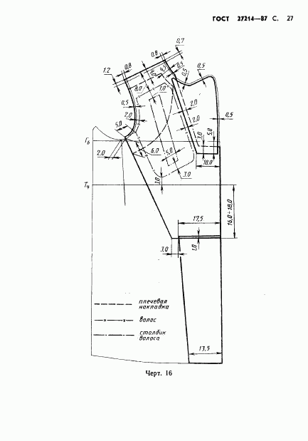 ГОСТ 27214-87, страница 28