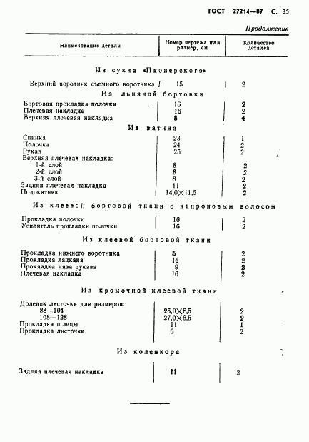 ГОСТ 27214-87, страница 36