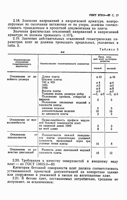 ГОСТ 27215-87, страница 28