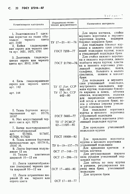 ГОСТ 27216-87, страница 21