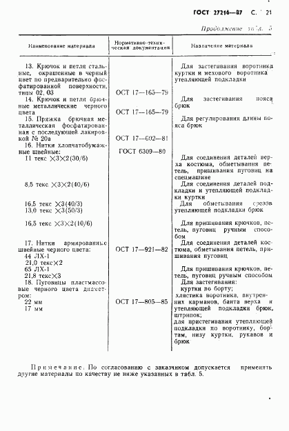 ГОСТ 27216-87, страница 22
