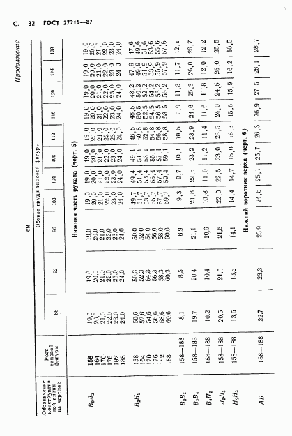 ГОСТ 27216-87, страница 33