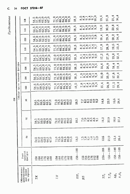 ГОСТ 27216-87, страница 35