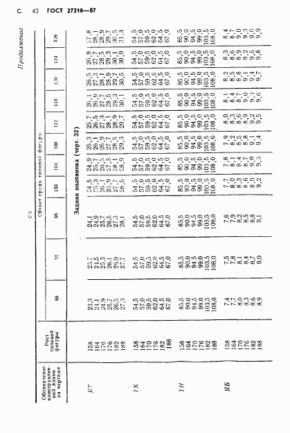 ГОСТ 27216-87, страница 41