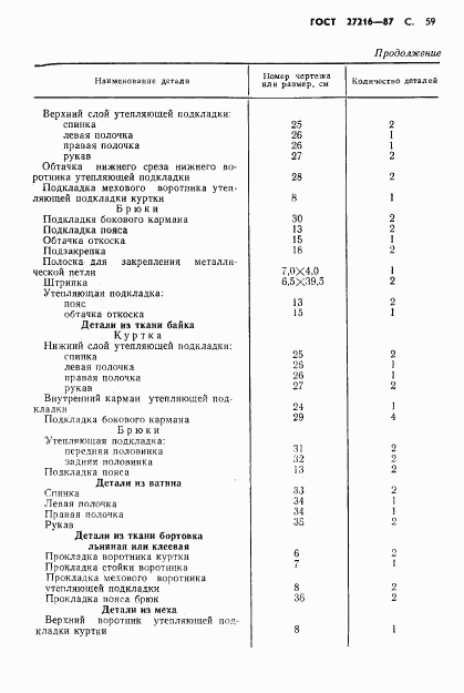 ГОСТ 27216-87, страница 60