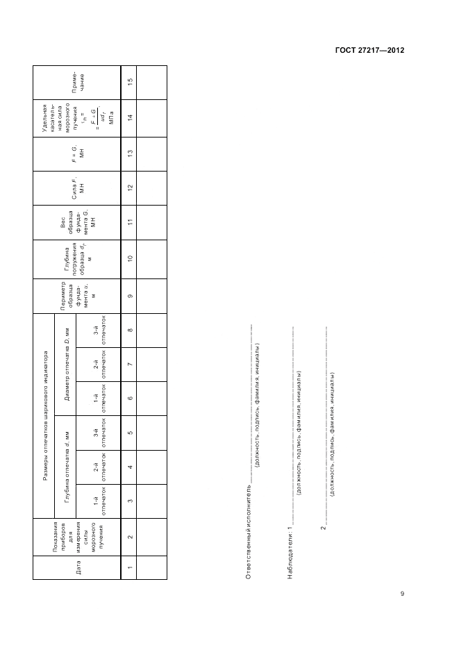 ГОСТ 27217-2012, страница 11