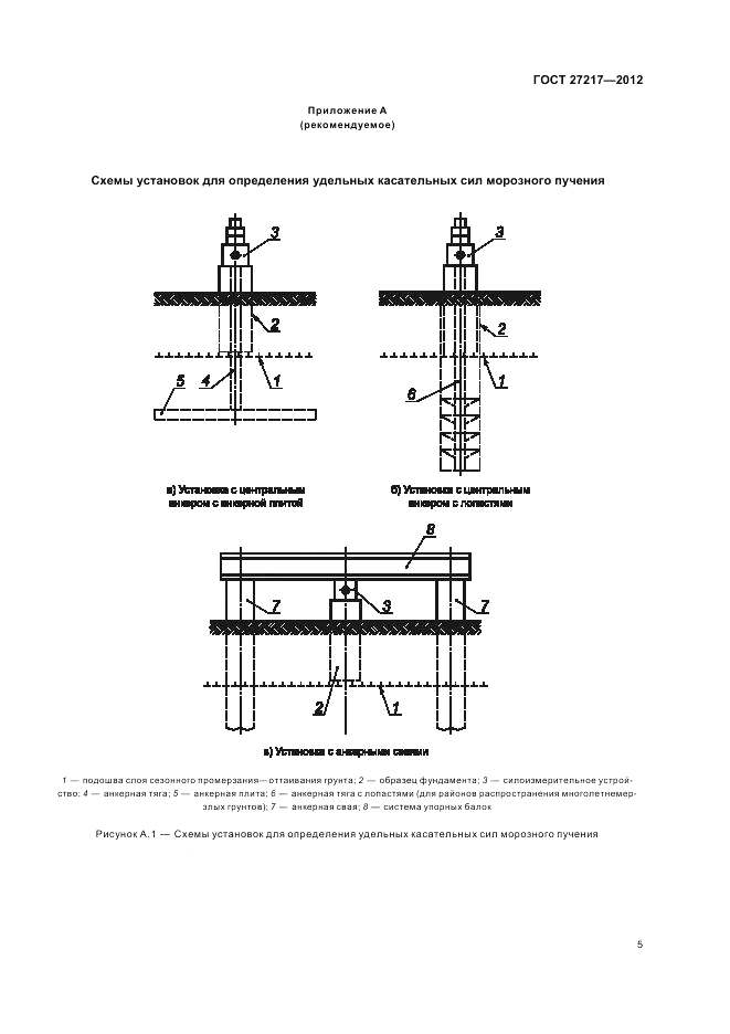 ГОСТ 27217-2012, страница 7