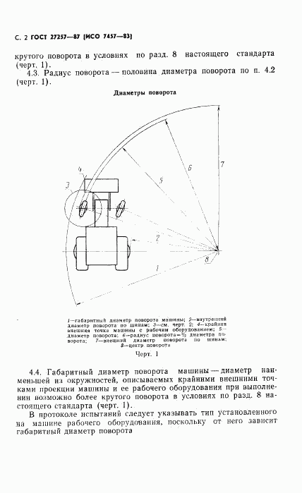 ГОСТ 27257-87, страница 3