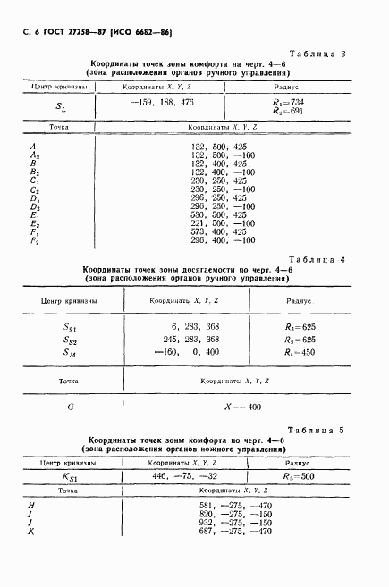 ГОСТ 27258-87, страница 7