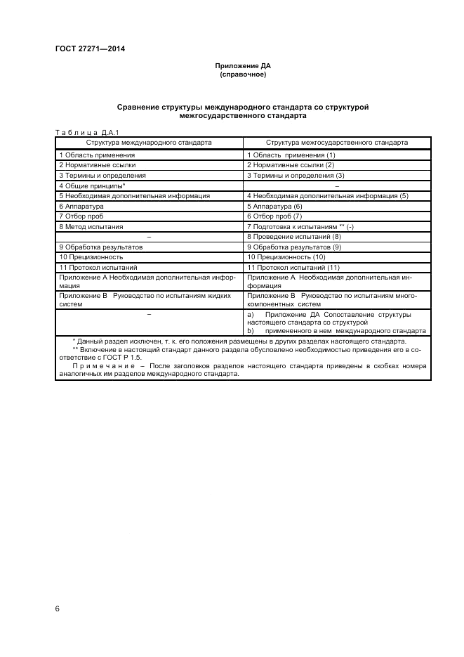 ГОСТ 27271-2014, страница 10